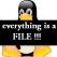 Linux inode tutorial